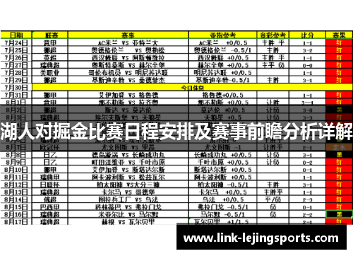湖人对掘金比赛日程安排及赛事前瞻分析详解
